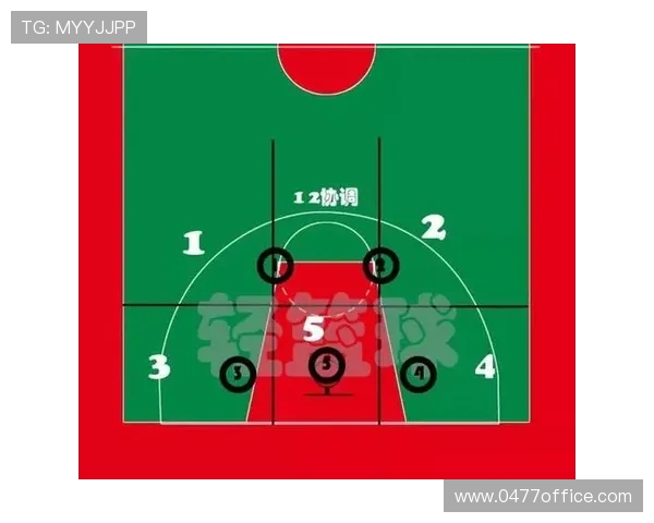 南京篮球队快攻战术解析与实战应用深度分析