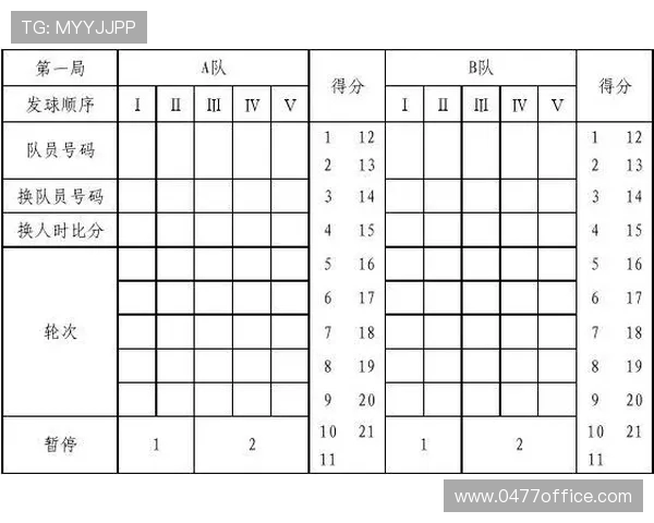 杭州排球队防守策略全解析深度剖析排球比赛中的防守艺术与技巧