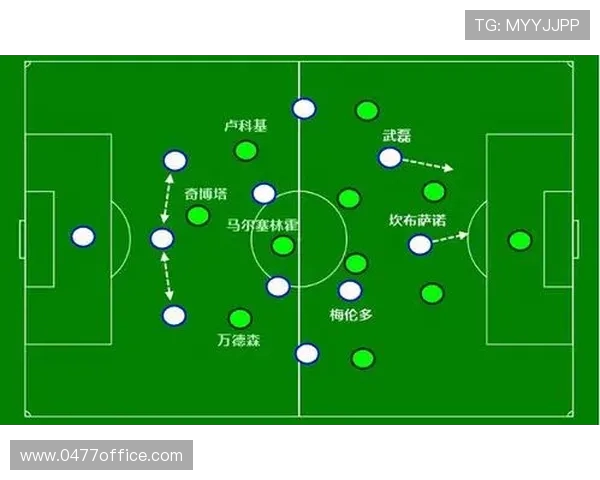 赛后复盘分析北京足球队与成都足球队的表现与状态对比