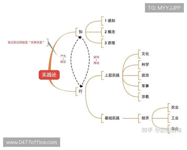 重庆网球队运营揭秘：深度解析其成功背后的策略与实践