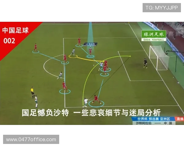 广州足球队与深圳足球队赛后复盘分析团队配合与战术执行的关键因素