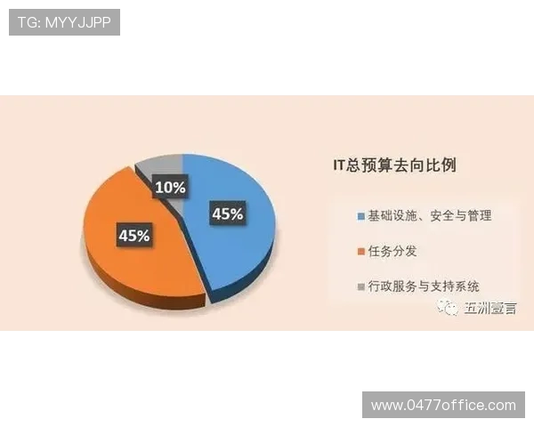 WE战队进攻策略分析与失误反思探讨